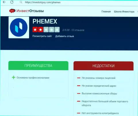 PhemEX - это ВОРЫ !!! Условия торгов, как приманка для лохов - обзор мошеннических деяний