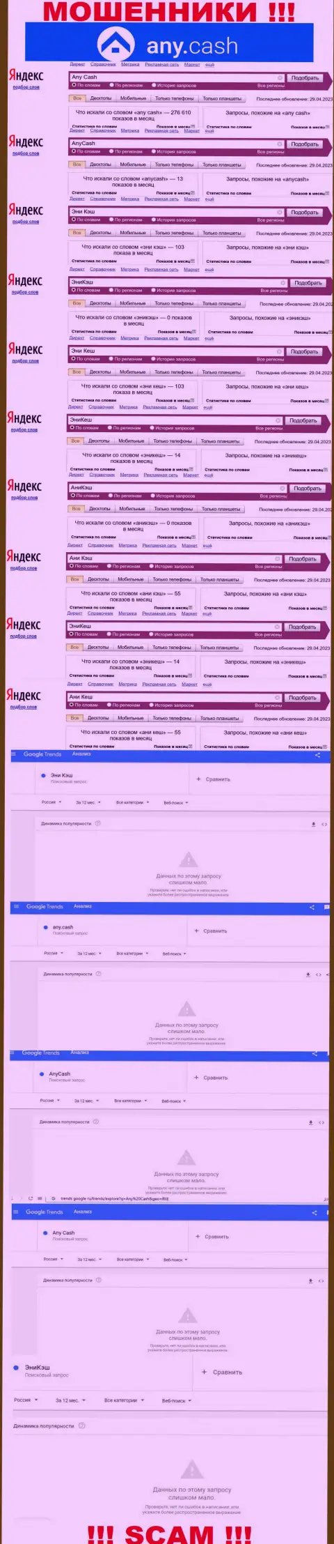 Скриншот статистических сведений поисковых запросов по незаконно действующей конторе Эни Кеш