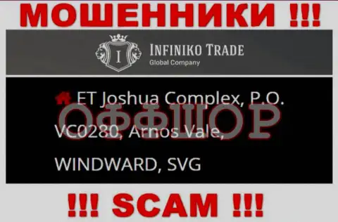 Infiniko Trade - это РАЗВОДИЛЫ, скрылись в оффшоре по адресу - ЕТ Джошуа Комплекс, П.О. ВЦ0280, Арнос Вейл, ВИНДВАРД, СВГ