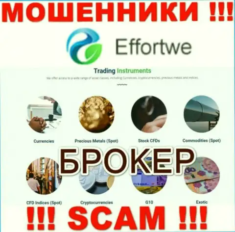 Effortwe365 Com оставляют без денежных активов наивных клиентов, которые повелись на легальность их работы