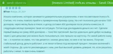 Отзывы игроков об Форекс компании INVFX, выложенные на информационном портале sandi obzor ru