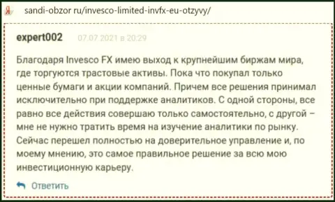 Мнение биржевых игроков ИНВФХ относительно условий для торгов этой Форекс дилинговой компании на информационном сервисе Sandi Obzor Ru