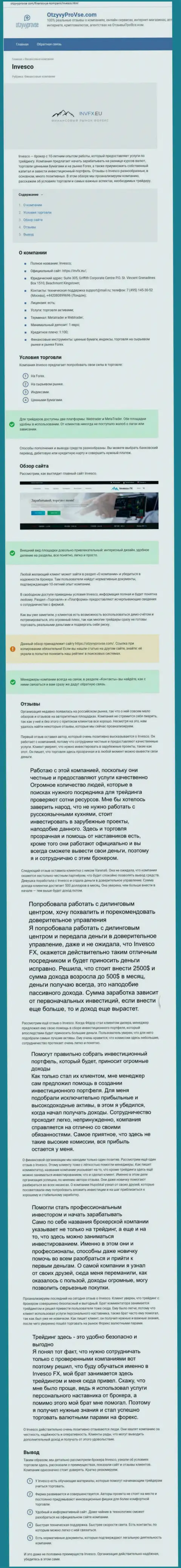Информационный сервис OtzyvyProVse Com представил своё мнение об ФОРЕКС брокерской компании ИНВФХ