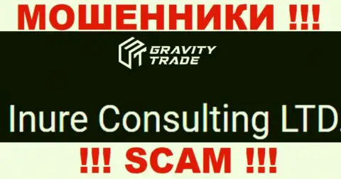 Юридическим лицом, управляющим интернет-кидалами Gravity-Trade Com, является Inure Consulting LTD