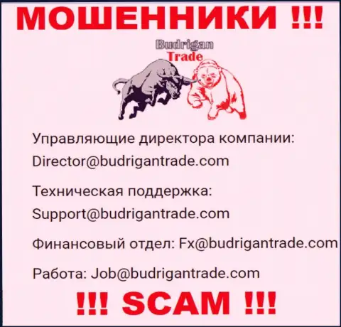 Не пишите сообщение на e-mail BudriganTrade Сom - это internet аферисты, которые крадут финансовые средства людей