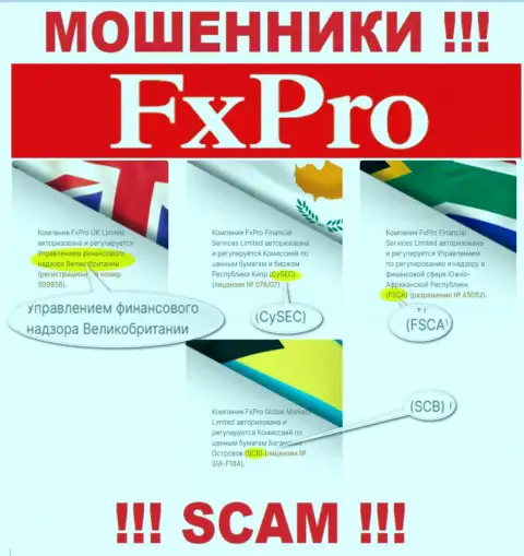 Не рассчитывайте, что с Fx Pro получится подзаработать, их незаконные действия регулирует мошенник
