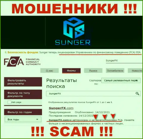 Крайне опасно иметь дело с интернет мошенниками SungerFX, так как у них нет регулирующего органа