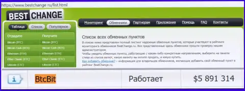 Надёжность организации БТК Бит подтверждается оценкой обменников - сайтом bestchange ru